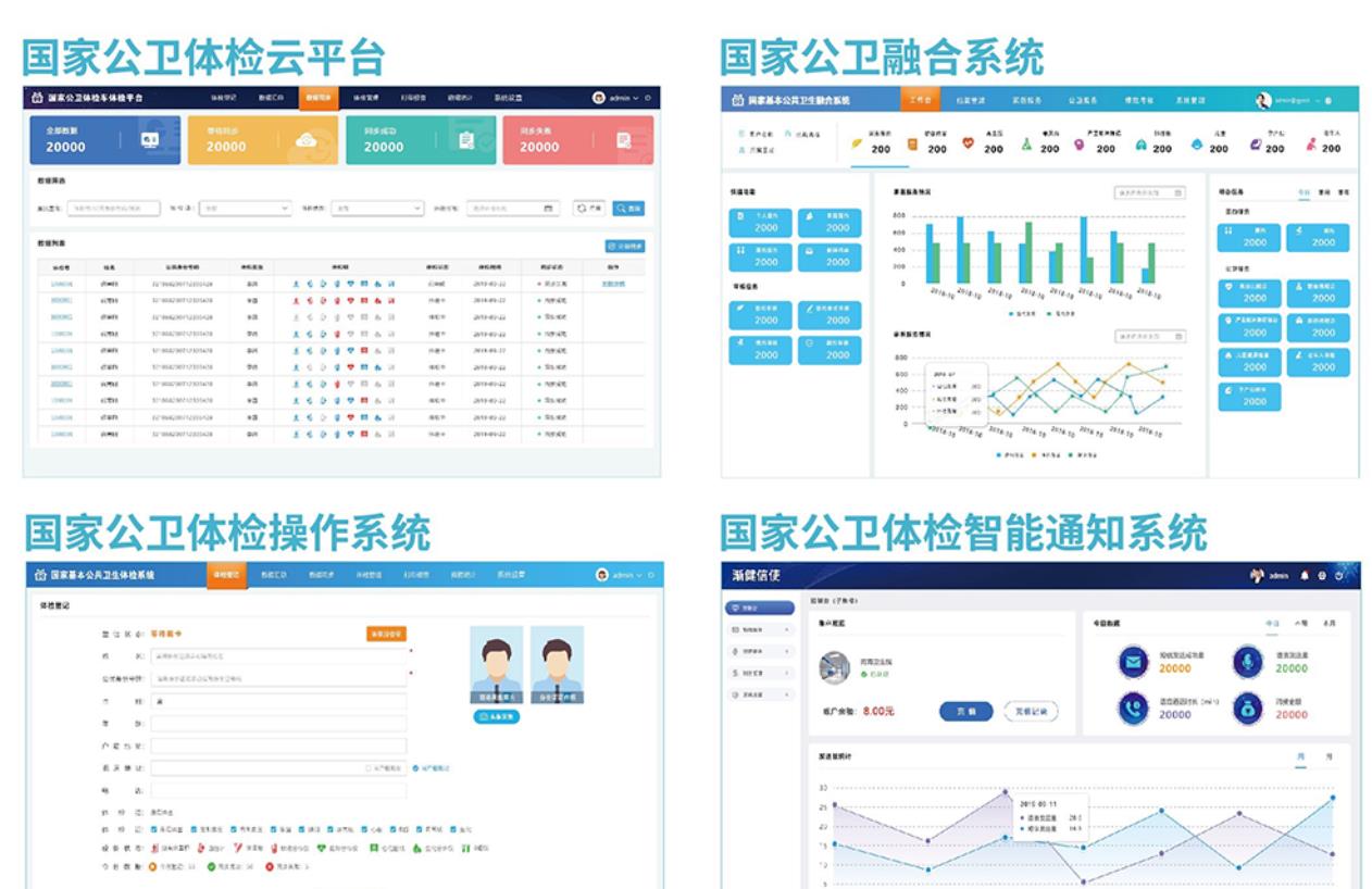 基本公共衛(wèi)生服務(wù)數(shù)字化升級，真沒你想的那么簡單！