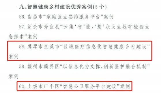 “漸健”樣板+2！廣豐、貴溪入選省級智慧健康鄉(xiāng)村建設(shè)優(yōu)秀案例